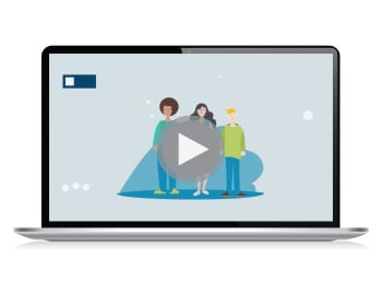 Personalized Video Communications Video